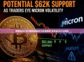 英伟达(NVDA)股价的起伏与未来展望-英伟达NVDA股价