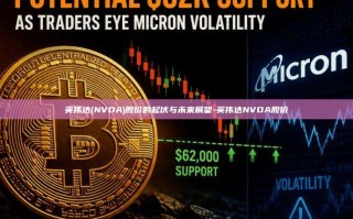 英伟达(NVDA)股价的起伏与未来展望-英伟达NVDA股价